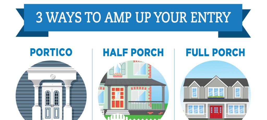 3 ways to amp up your entry portico-half porch-full porch